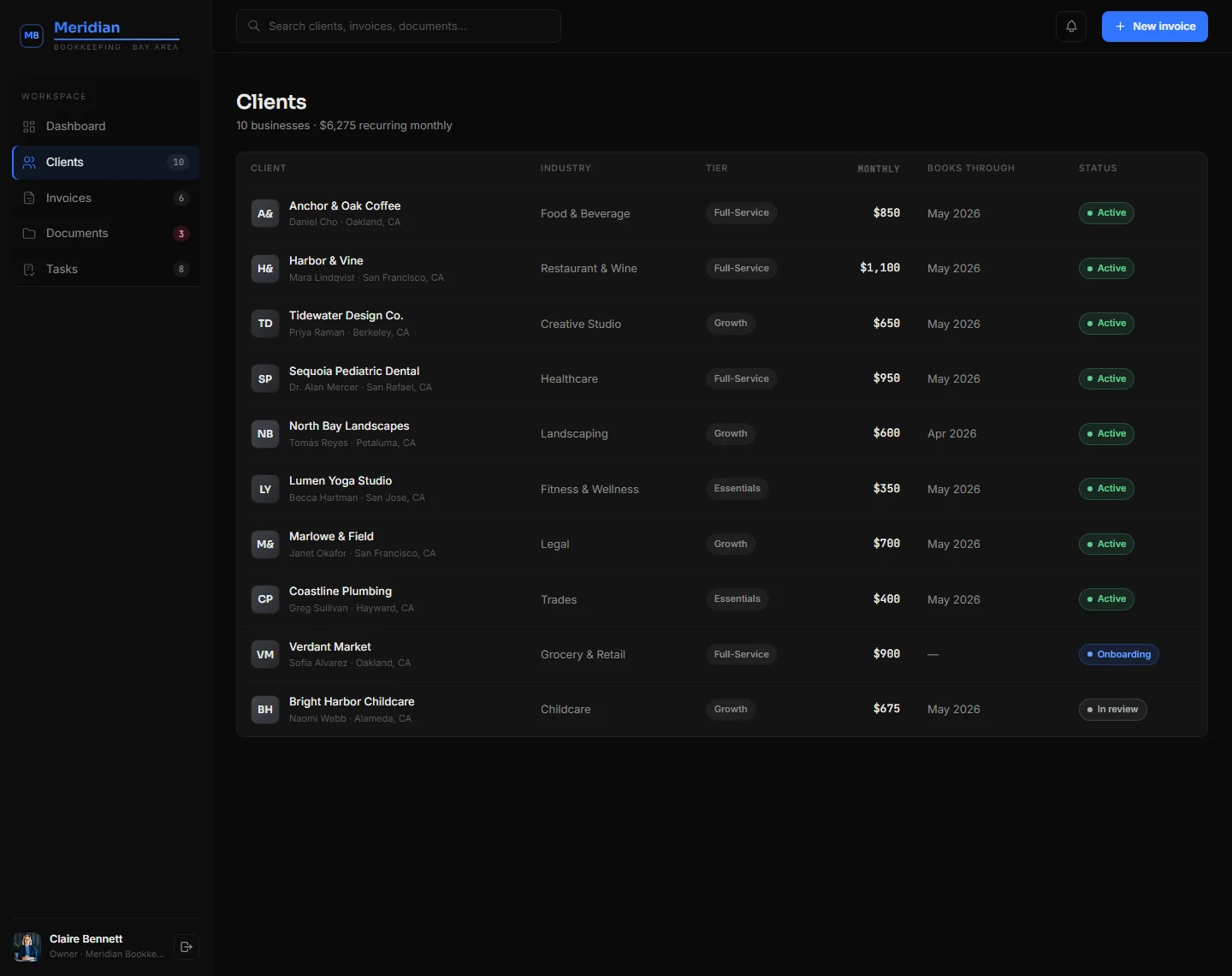 The client book: ten businesses with generated avatars, engagement tiers, and close status at a glance.